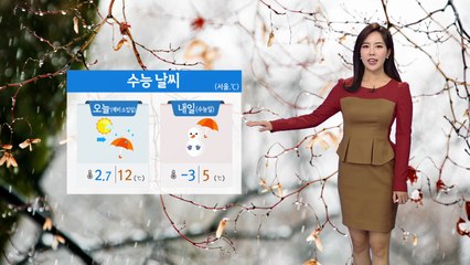 [날씨] 오늘 중서부 호남 비, 비 그친 뒤 오후 황사 유입 가능성 / YTN