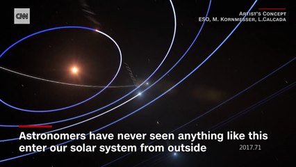 Meet the first observed interstellar visitor to our solar system 'Oumuamua'