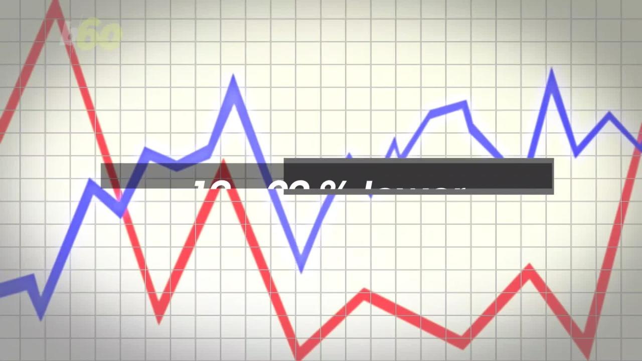 Chocolate May Prevent An Irregular Heart Beat