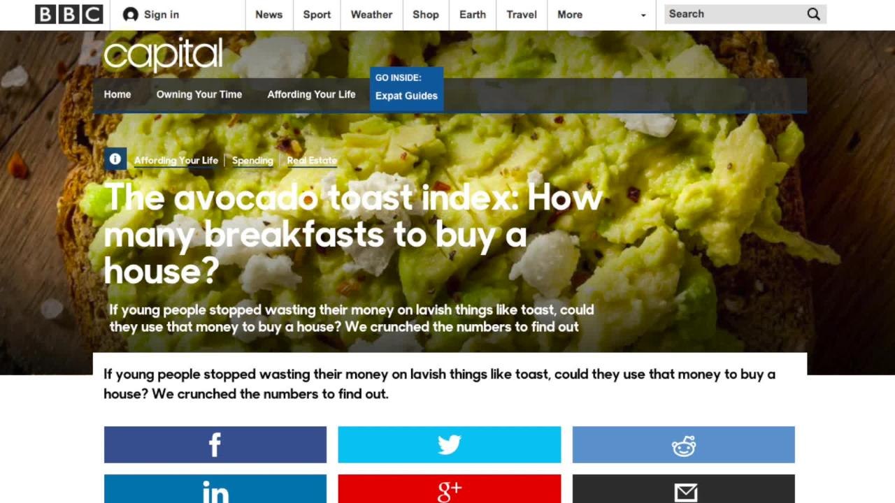 Your Avocado Toast Addiction Could Really Make...
