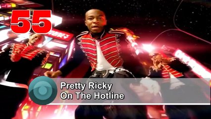 The Best Songs Of 2007 (100 Hits)