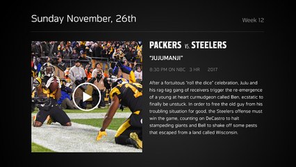 DDFP: Packers at Steelers Week 12 preview