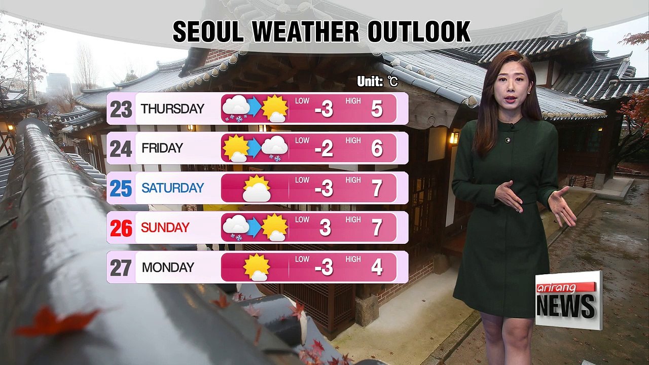 Mix of snow and rain but temperatures ease _ 112217