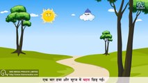 Hindi Animated Story - Balwaan Kaun | बलवान कौन | Who Is Strong  The Wind and T