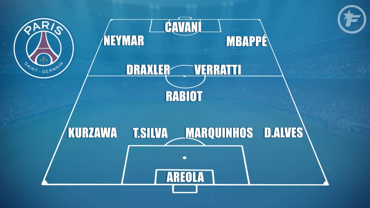 PSG-Celtic : les compos probables