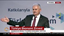 Türkiye Ekonomi Zirvesi