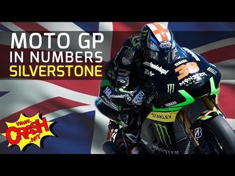 MotoGP British GP Preview in Numbers | Crash.Net