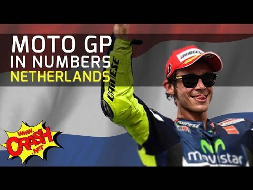 MotoGP Assen, Dutch GP Preview in Numbers video Dailymotion