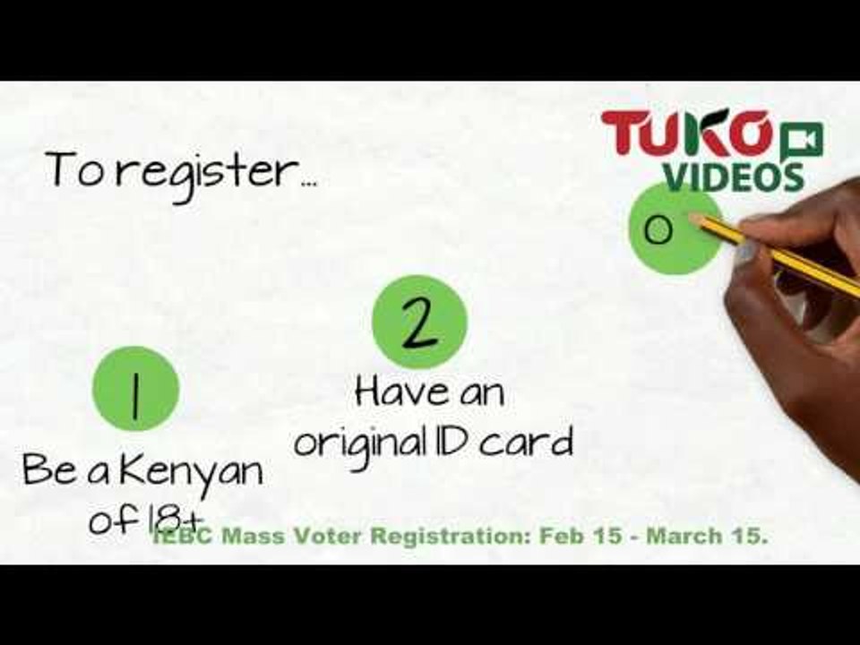 Voter registration requirements