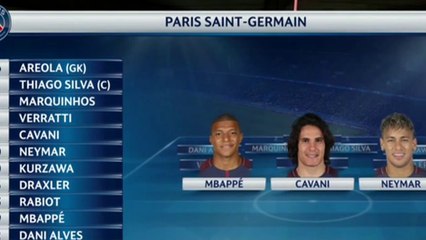 PSG 7 - 1 Celtic - Extended Highlights - 22.11.2017 HD