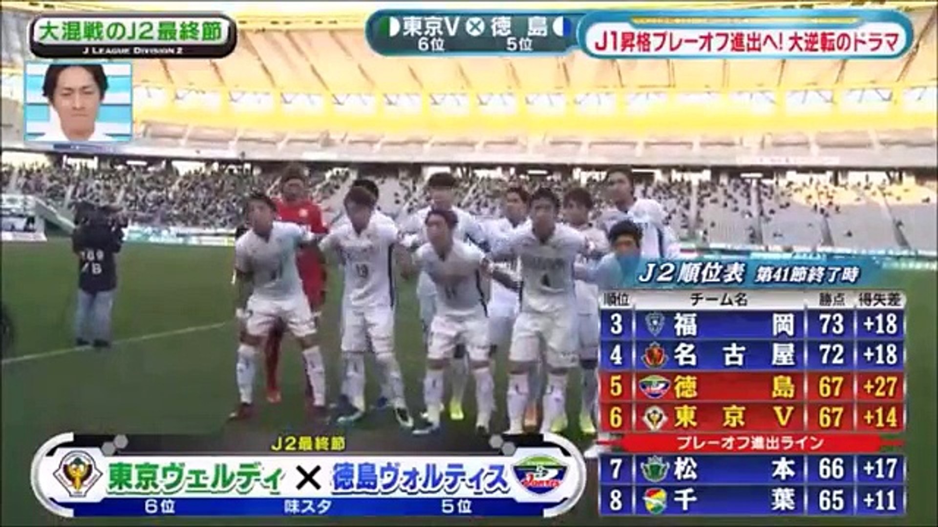 Jリーグ J1昇格プレーオフ進出へ 大逆転のドラマ Lvp Wkcil3q Video Dailymotion