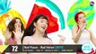 【KPOP】MOST LIKED K POP MV ON YOUTUBE TOP100 • SEPTEMBER 2017