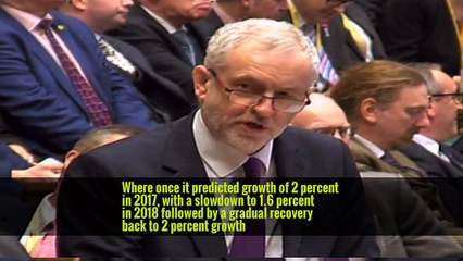 U.K. Finance Minister Seeks to Placate Angry Young Voters