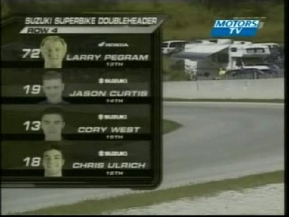 AMA SBK 2006  4/10