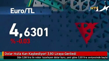 Dolar Hızla Kan Kaybediyor! 3,90 Liraya Geriledi