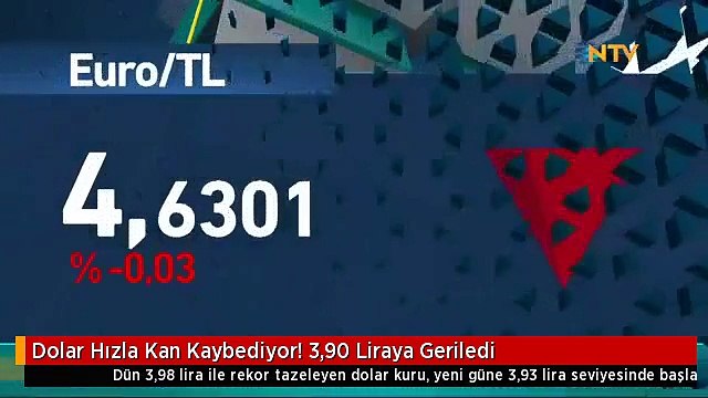 Dolar Hızla Kan Kaybediyor! 3,90 Liraya Geriledi