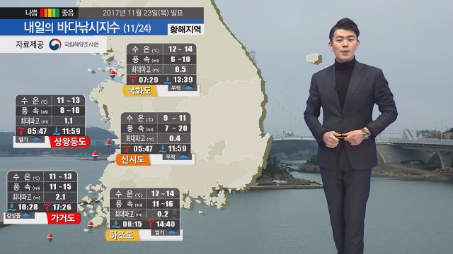[내일의 바다낚시지수] 11월24일 남해안 제외 풍랑주의보 대부분 지역 낚시 어려울 듯 / YTN