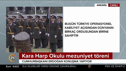Suriye krizi ve ABD'nin terörle mücadelesi