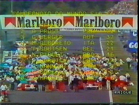 Gran Premio del Portogallo 1988: Pregara