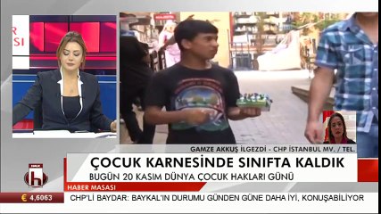 Download Video: Çocuk karnesinde sınıfta kaldık Gamze Akkuş İlgezdi