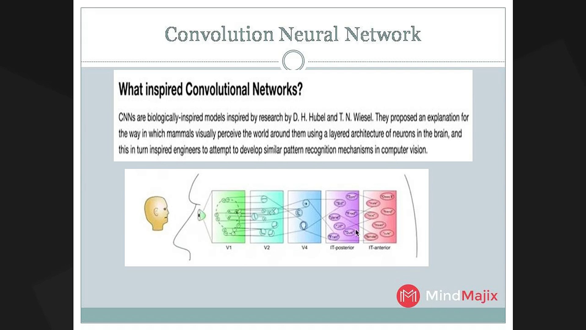 Learn Deep Learning & Machine Learning With TensorFlow - Mindmajix