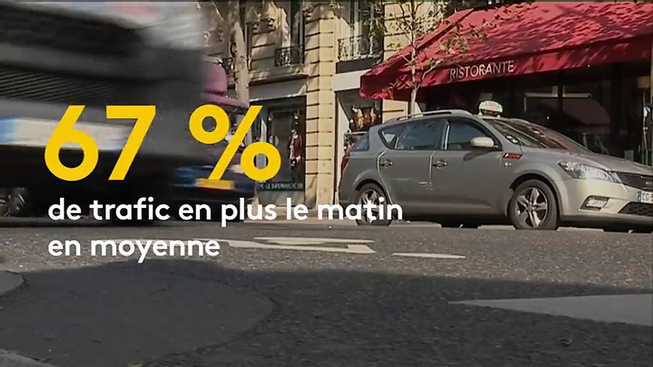 Pollution : la piétonnisation des voies sur berges à Paris inefficace