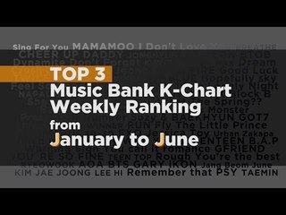 TOP 3 Music Bank K-Chart Weekly Ranking from January to June [BEST K CHOICE]