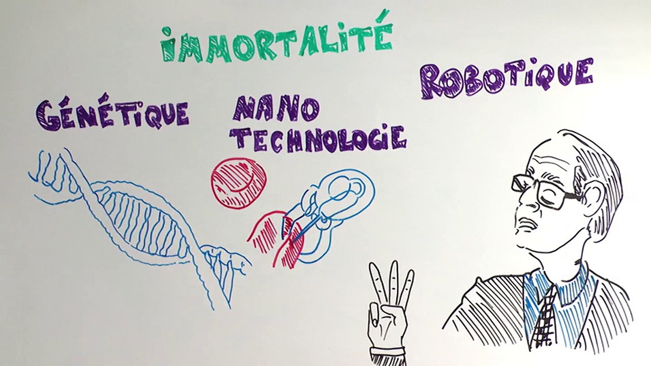 Immortalité : jusqu'où ira la technologie ?