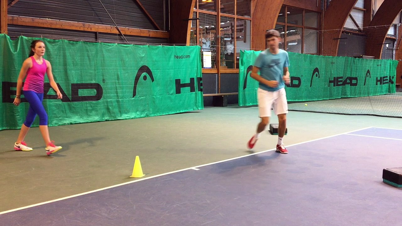 Physique et Décalage coup droit