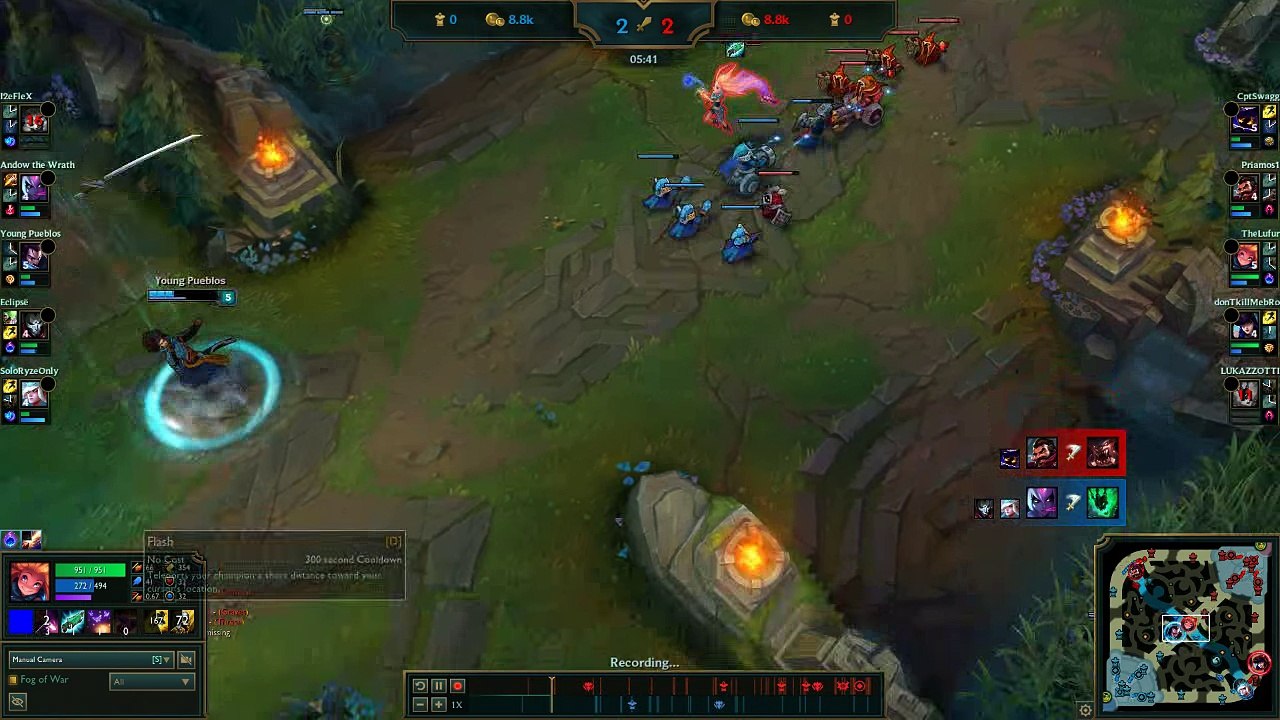 Zoe stuff