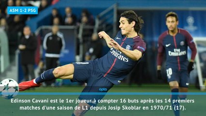 Fast Match Report - Monaco 1-2 PSG