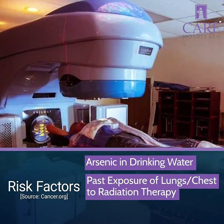 Lung Cancer – Symptoms And Treatment