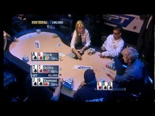 Gavin Griffin GavinGriffin - EPT 3 - Griffin takes on Vaswani - PokerStars.com