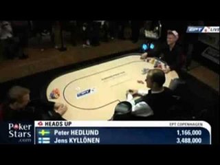 EPT Copenhagen 2010: Welcome PokerStars.com