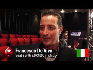 EPT Copenhagen 2010: Final Table Introduction PokerStars.com