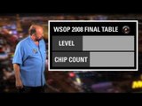 WSOP Final Table Chip Count Lvl. 37 (2210) Pokerstars.com