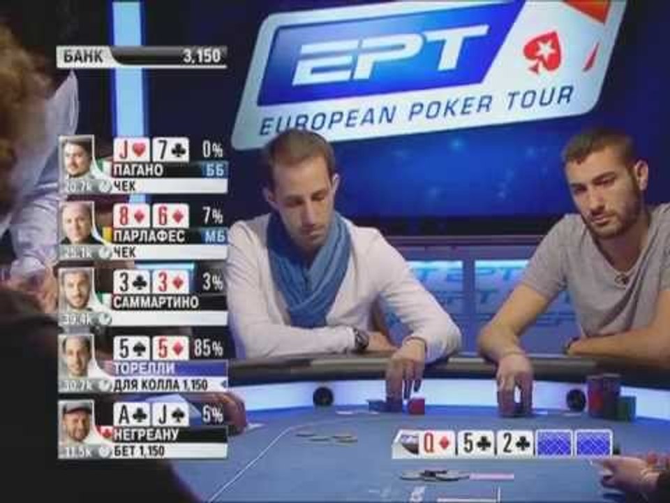 Европейский Покерный Тур 9. Монте-Карло. Главно...