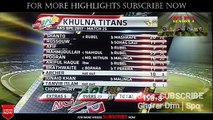 HIGHLIGHTS | Khulna vs Rangpur Highlights | BPL 2017 Match 25 | BPL 2017 Match 25 Highlights