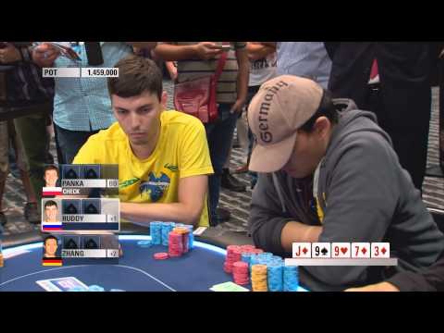 ⁣Dominik Panka's Barcelona Bluff & Poker Strategy | PokerStars