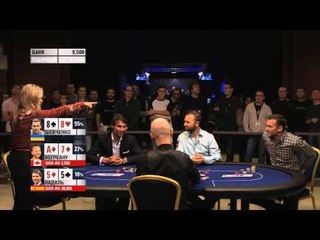 5. Шева, Надаль, Рональдо и другие звезды спорта играют в покерном турнире! | PokerStars.com