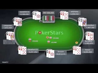 Sunday Million - June 23rd 2013 - PokerStars.com