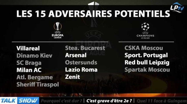 Talk Show du 24/11, partie 3 : c'est grave d'être 2e ?