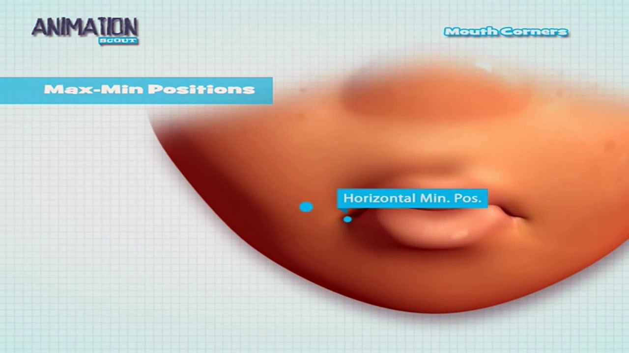 Animation Tutorial: "How to Animate Character Mouth Corners in Arcs" by Ugur Ulvi Yetiskin