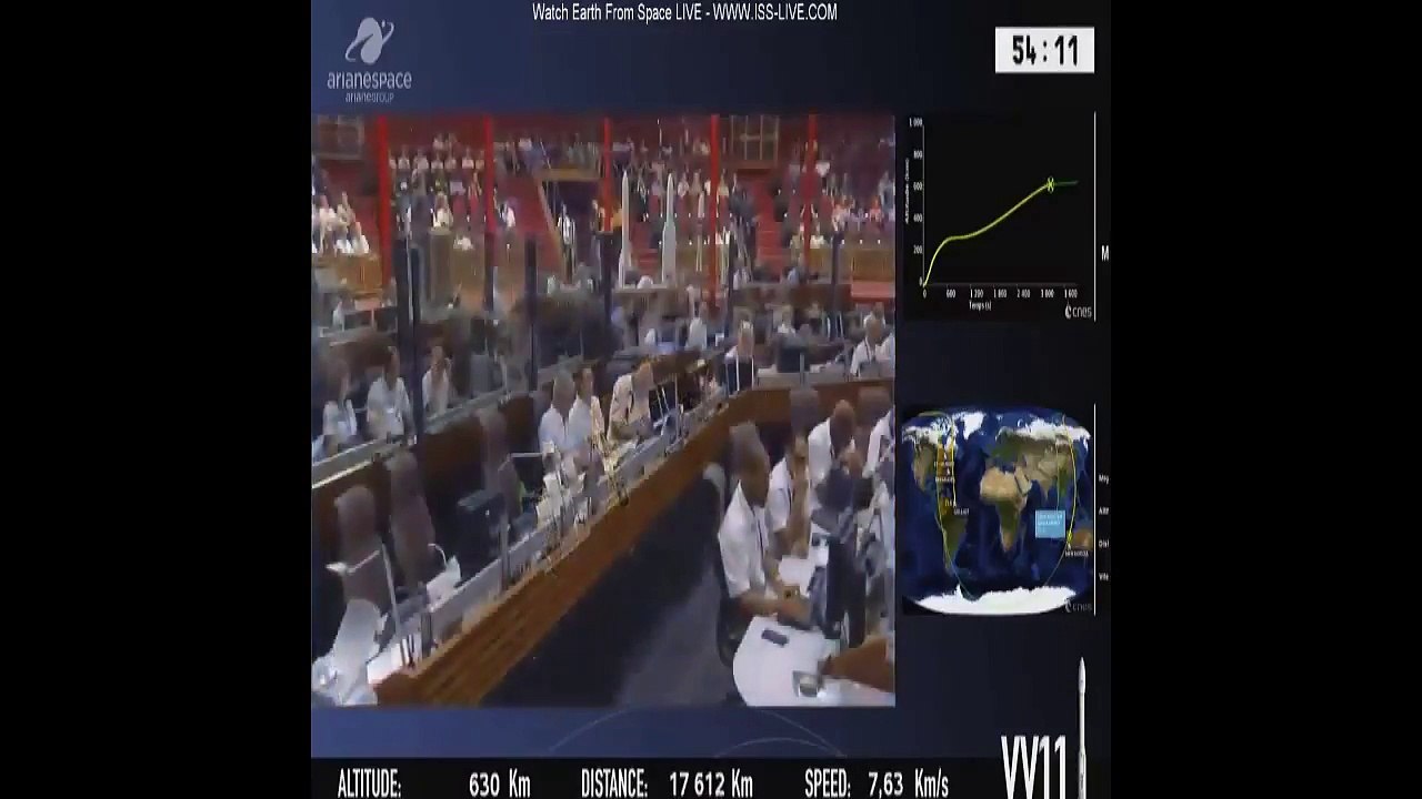 Lancement réussi du satellite Marocain Mohammed VI A
