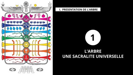 L'Arbre de Vie - Alchimie & Gnose (03/20) L’ARBRE, UNE SACRALITÉ UNIVERSELLE