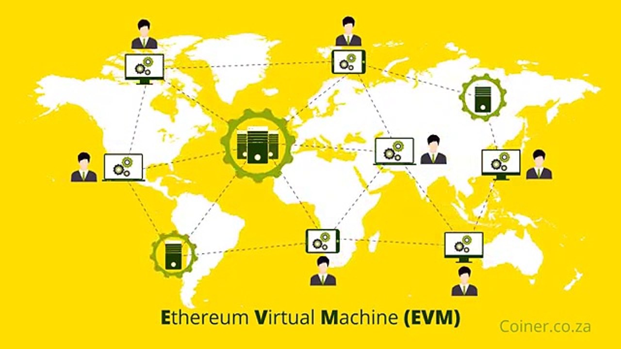 What is Ethereum – Watch Now!