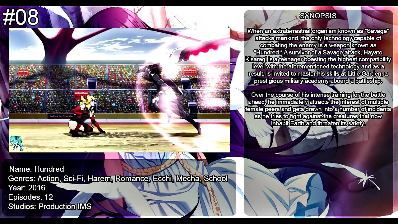 Top 10 Best Harem Anime With Strong Harem King