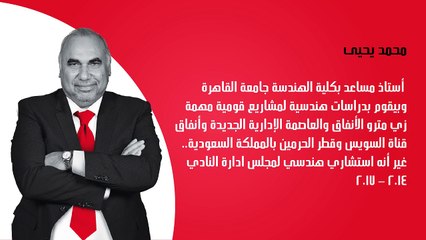 قائمة محمود طاهر فى انتخابات النادى الأهلى