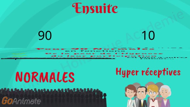 qu'est que l'hypnose hypnothérapeute Saint-lô, Normandie