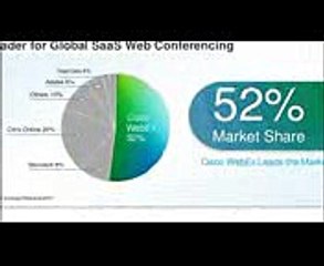 Webex Costs (12)